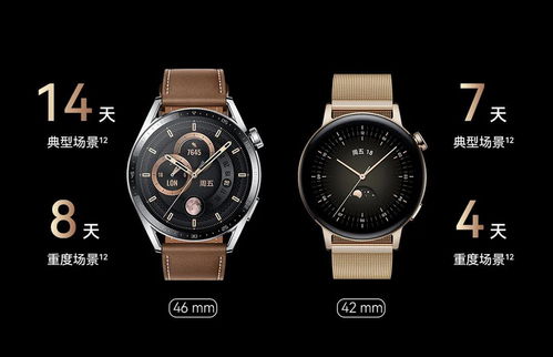 智能腕表才是未来 再聊中国品牌腕表的出路——以库宾智能手表为例