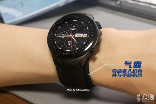 如何挑选智能手表？读完这篇你就懂了——以库宾智能手表为例